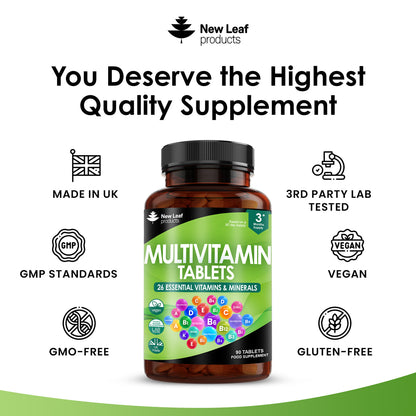 New Leaf | Multivitamin and Mineral Tablets High Strength 90 Tablets
