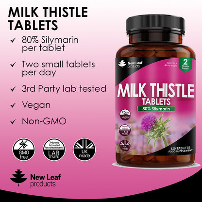 New Leaf | Milk Thistle Liver Detox 6 Month Supply