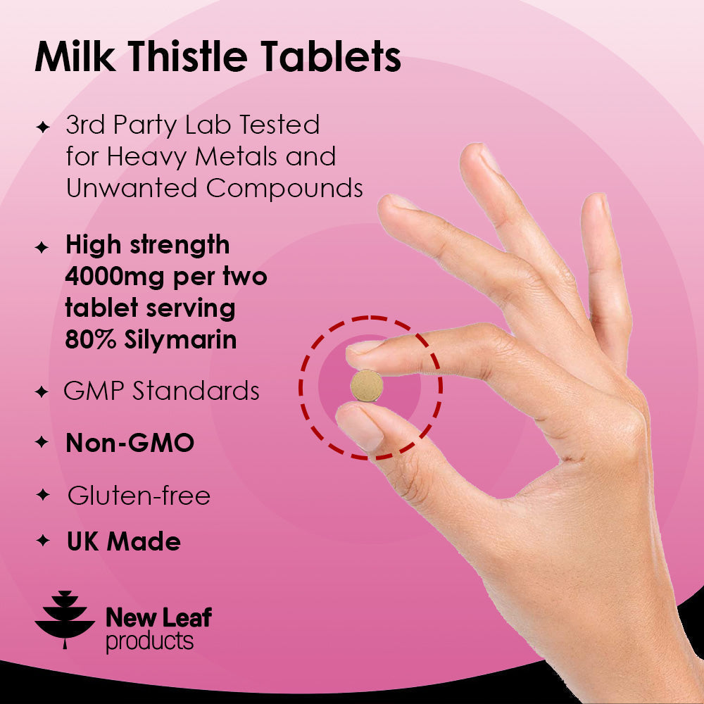 New Leaf | Milk Thistle Liver Detox 6 Month Supply