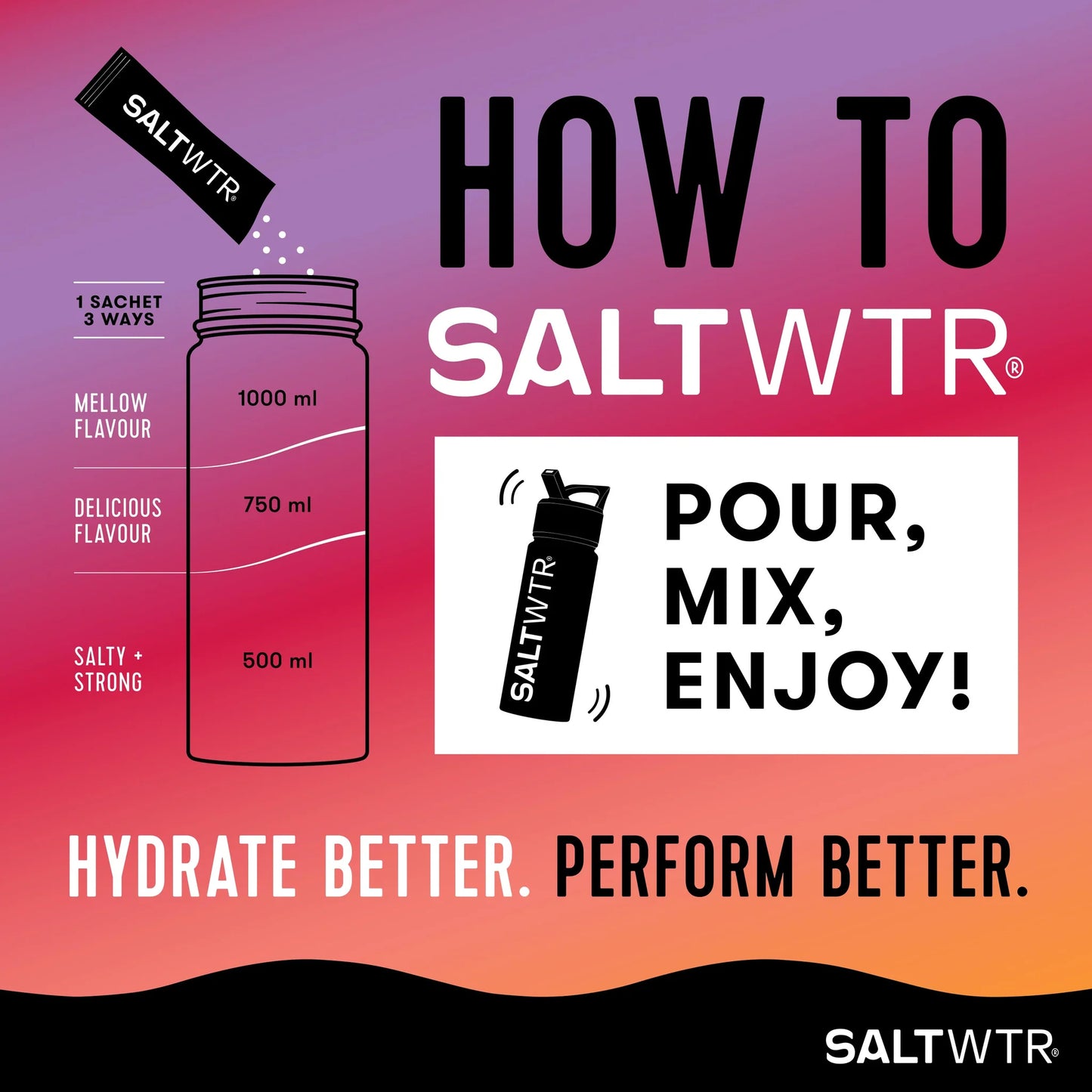 SaltWTR Daily Electrolytes Salt Variety 20 Pack