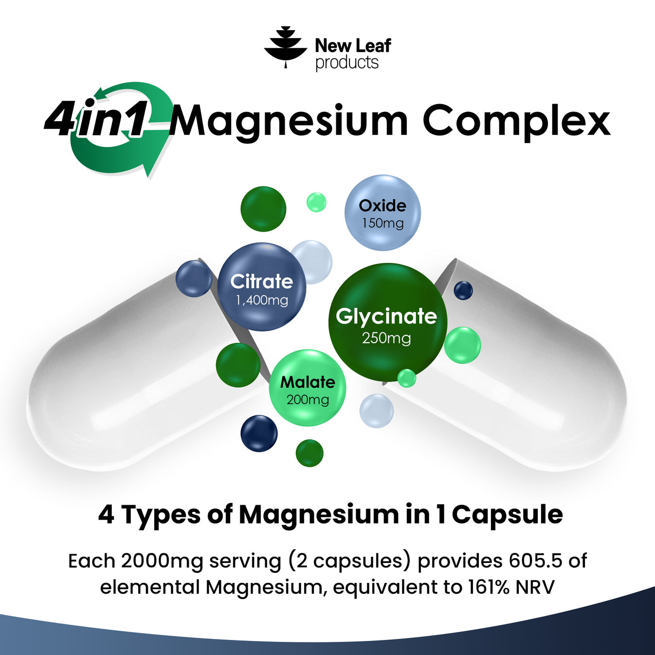 New Leaf | Magnesium Complex 120